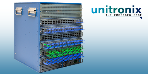 Layer 1 Switch,Unitronix